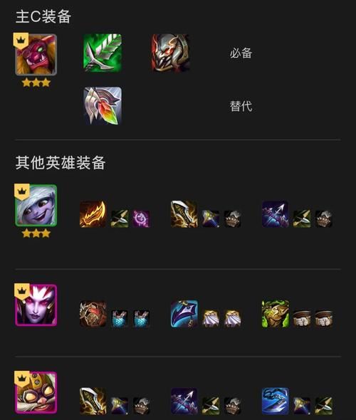 巨魔之王出装2024 lol巨魔打野装备符文全解析