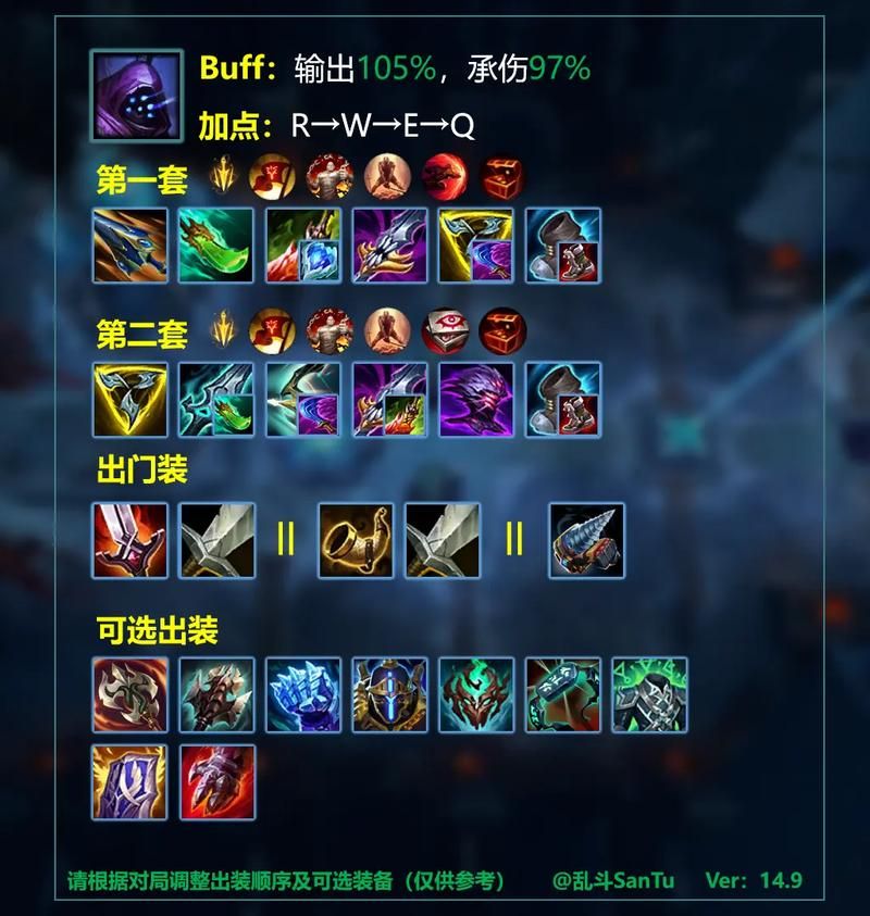 巨魔之王出装2024 lol巨魔打野装备符文全解析