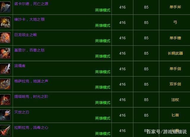 巨龙之魂副本在哪 新手必看的副本攻略