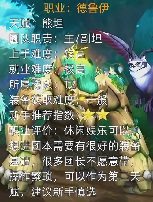 巫妖王之怒专业收益对比 教你选对赚钱职业