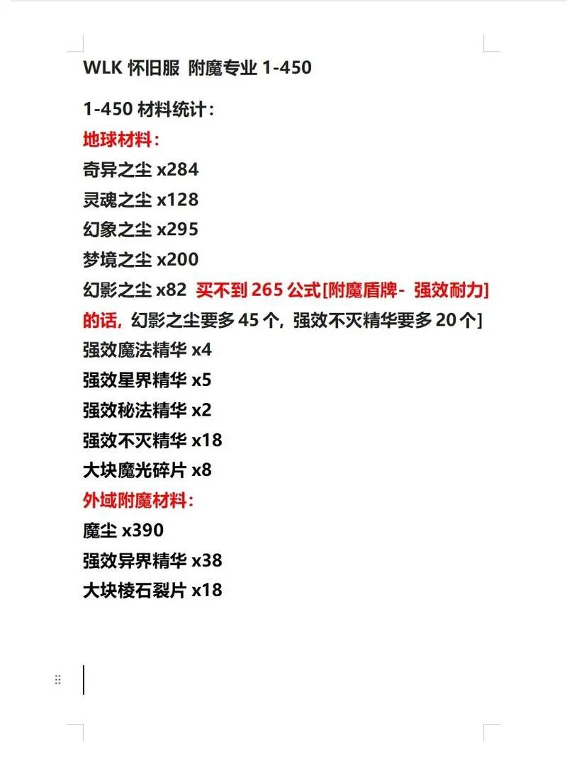 巫妖王之怒专业收益对比 教你选对赚钱职业