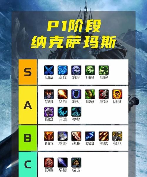 巫妖王什么时候开新服 开服倒计时提醒