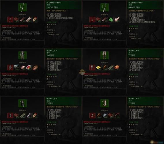 巫师3乌德维克套装获取方法及属性详解