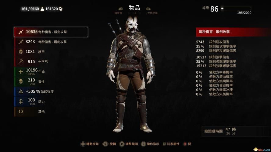 巫师3初期最强装备获取方法一网打尽