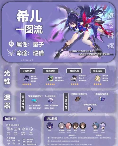 希尔微奴隶3.0更新内容一览新增功能抢先看