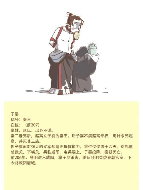 帝君故事成就怎么做 高效方法一次搞定