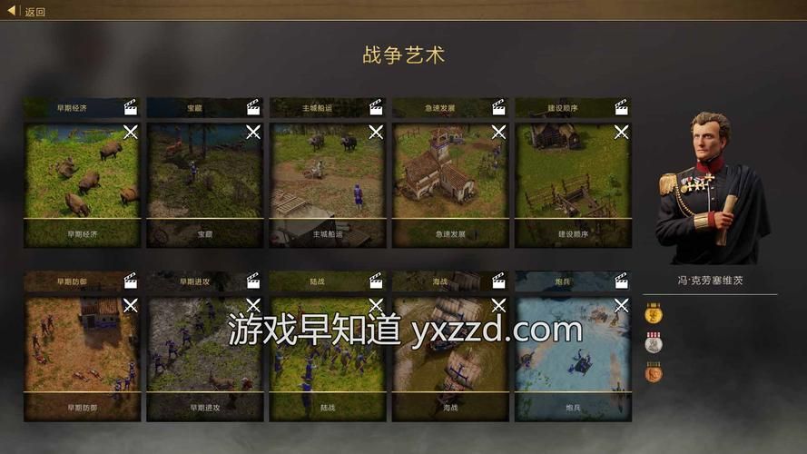 帝国时代3单位手册必备 老玩家实战经验分享