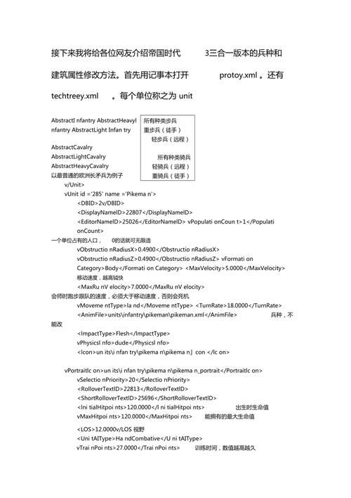 帝国时代3秘籍大全 解锁全部兵种和资源代码