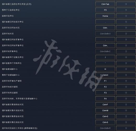 帝国时代三秘籍代码有哪些 最全作弊指令分享