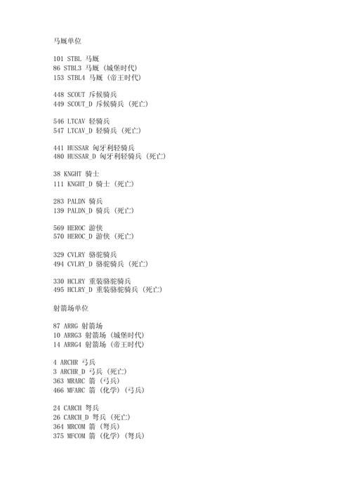 帝国时代三秘籍代码有哪些 最全作弊指令分享