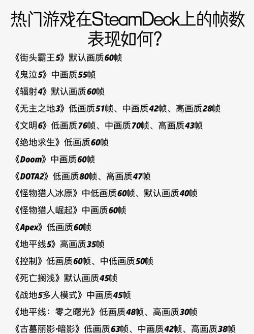 帧率高低有什么区别 游戏画面流畅度大揭秘