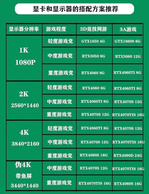 帧率高低有什么区别 游戏画面流畅度大揭秘