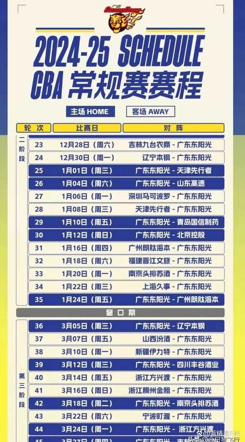常规赛什么时候开始 今年比赛时间安排一览