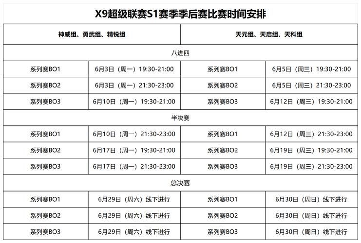 常规赛什么时候开始 今年比赛时间安排一览
