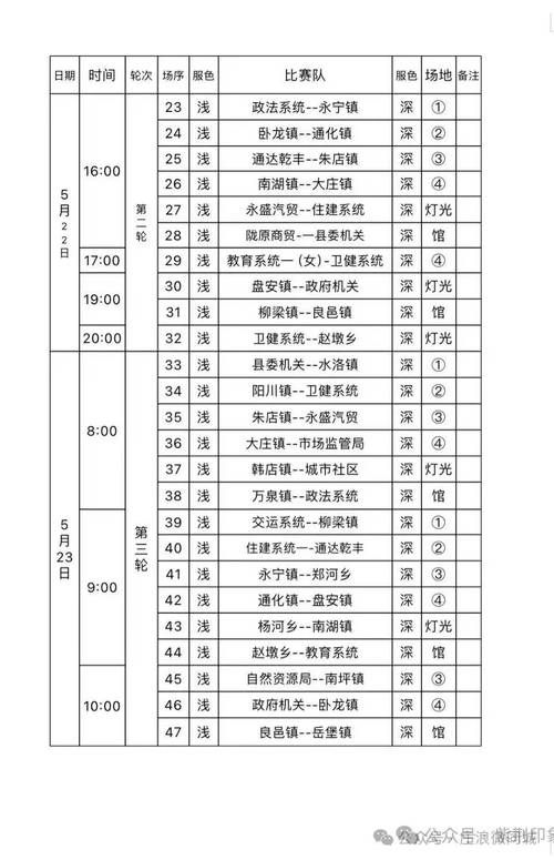 常规赛什么时候开始 今年比赛时间安排一览