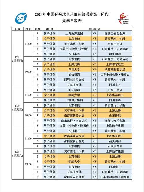 常规赛什么时候开始 今年比赛时间安排一览