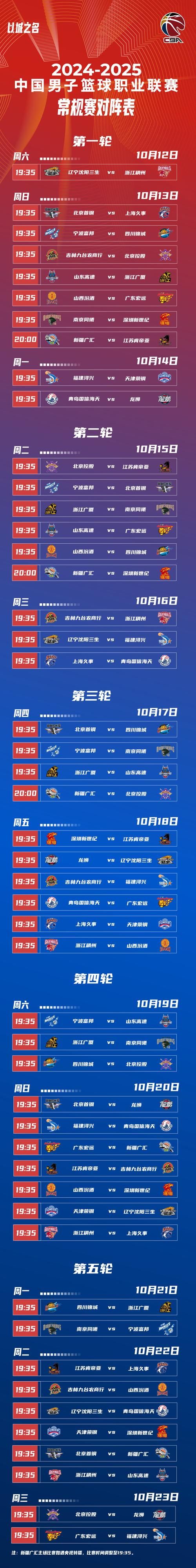 常规赛什么时候开始 今年比赛时间安排一览