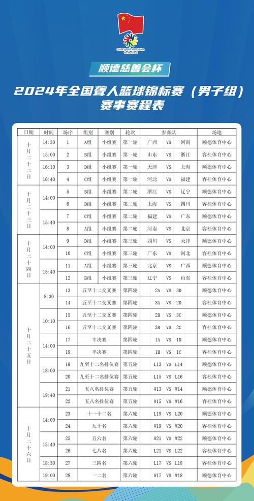 常规赛什么时候开始 今年比赛时间安排一览
