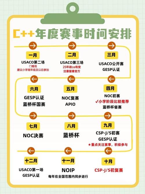 常规赛什么时候开始 今年比赛时间安排一览