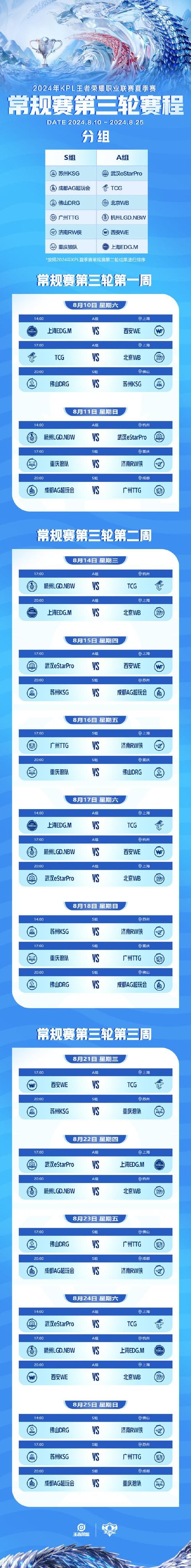 常规赛什么时候开始 今年比赛时间安排一览