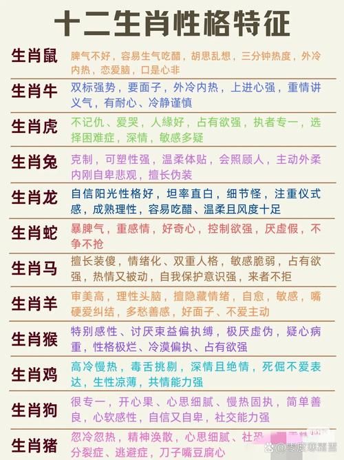 干柴烈火打一个生肖看看谁最符合