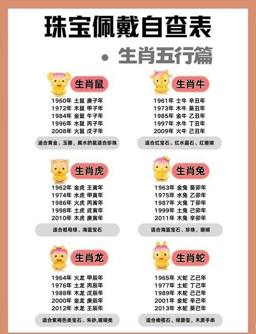 干柴烈火打一个生肖看看谁最符合