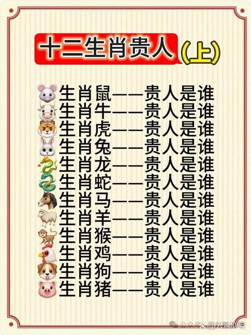 干柴烈火打一个生肖看看谁最符合