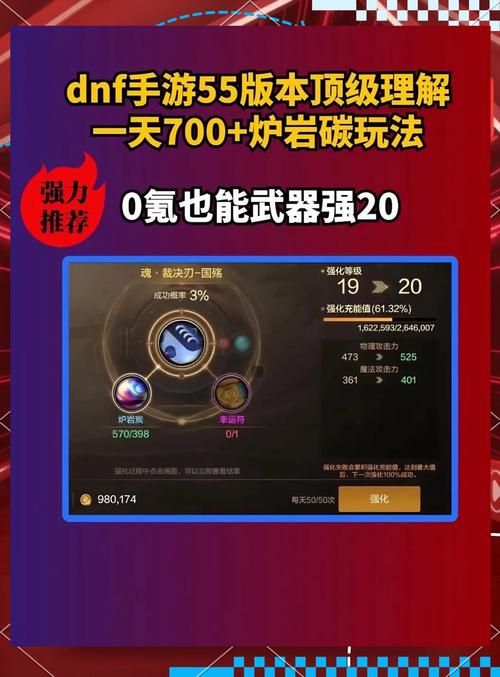 平民元素刷图加点方案 dnf零氪玩家也能轻松过图