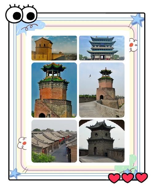 平遥古城在哪个省 探索这座世界文化遗产的故乡
