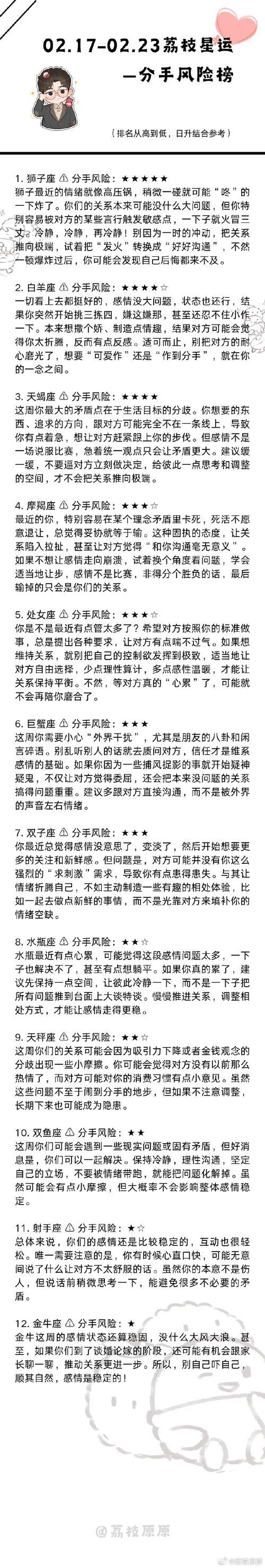 年龄计算器恋爱对象配对 看看你们差几岁