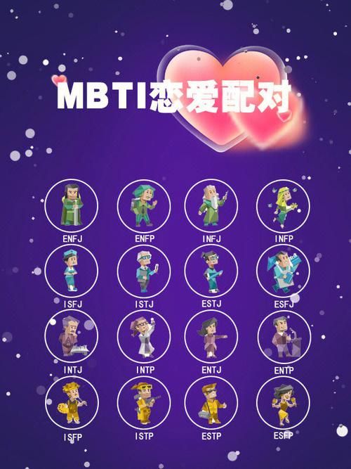 年龄计算器恋爱对象配对 看看你们差几岁