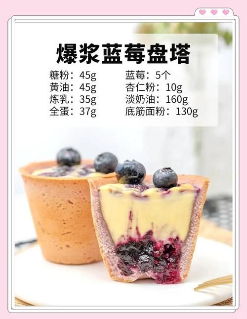 幻塔食谱大全及做法 快速上手的营养餐搭配