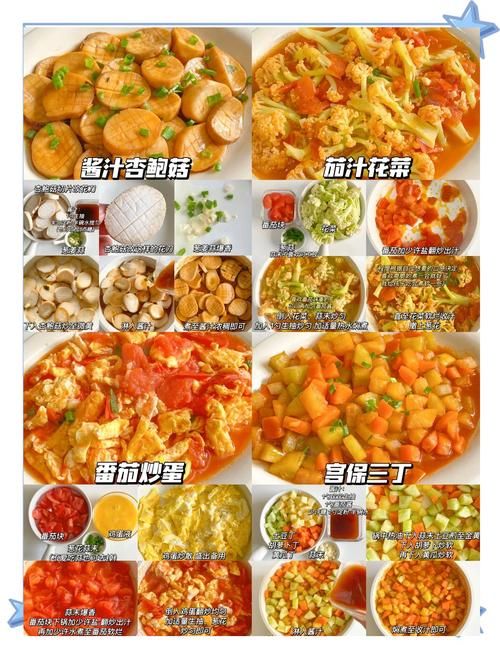 幻塔食谱大全及做法 快速上手的营养餐搭配