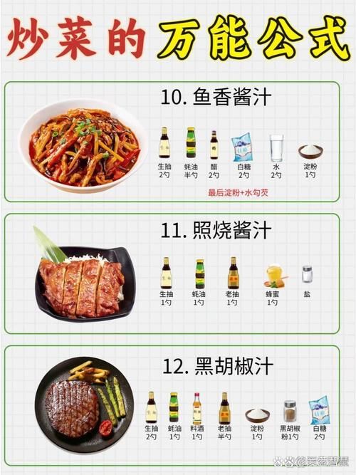幻塔食谱大全及做法 快速上手的营养餐搭配