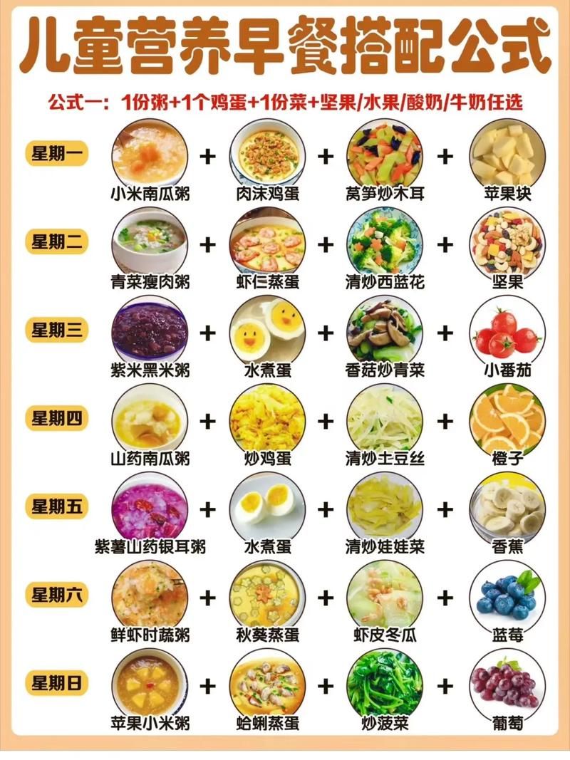 幻塔食谱大全及做法 快速上手的营养餐搭配