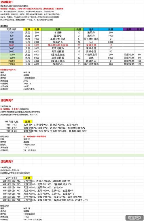 幻想名将录礼包码免费领取 限时激活码一键获取