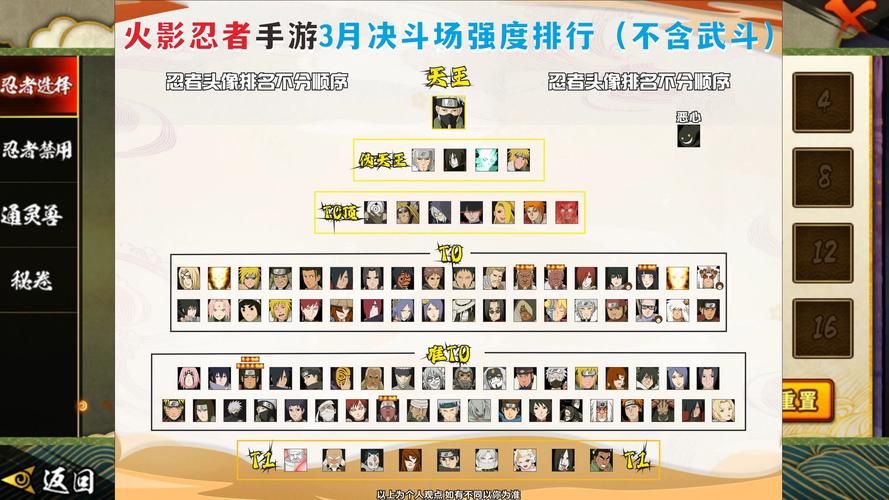幻想忍者村1.50最强角色培养与技能搭配推荐