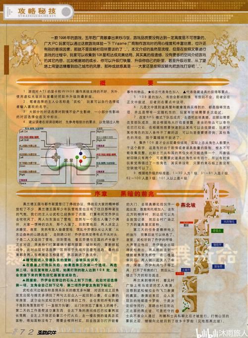 幻想水浒传2全人物图鉴 所有角色技能属性解析