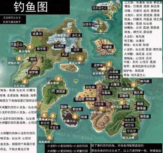 幻想神域钓鱼赚钱全解析 掌握这些技巧不愁钱