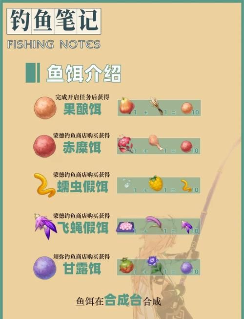 幻想神域钓鱼赚钱全解析 掌握这些技巧不愁钱
