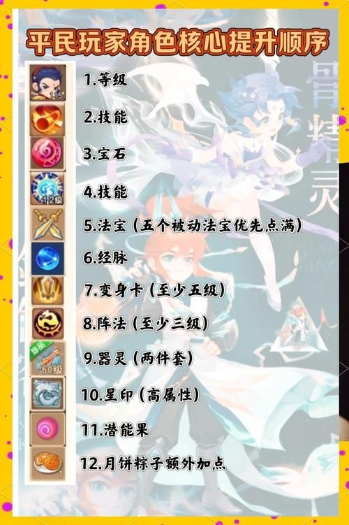 幻灵游侠练宠路线心得 平民玩家必看教程