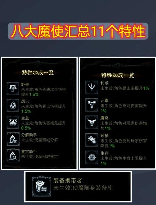 幻灵游侠练宠路线心得 平民玩家必看教程