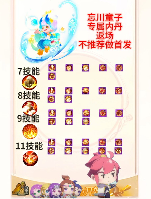 幻灵游侠练宠路线心得 平民玩家必看教程