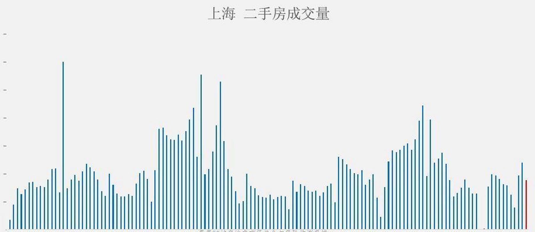 幼年斯皮兹的鳞片掉率高吗 掉落概率解析