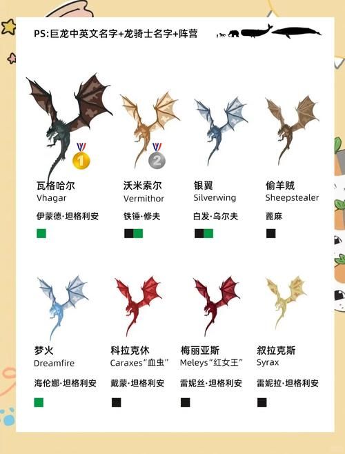 幼年瓦格里刷新时间与地点 完整攻略一览