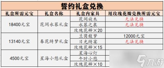 幽魂束缚宝箱开启步骤 快速获取稀有道具指南