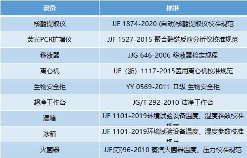 广电网络宽带怎么样适合打游戏吗延迟测试报告