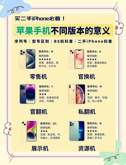 廉价版iphone配置曝光 性能到底够不够用