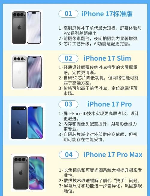 廉价版iphone配置曝光 性能到底够不够用