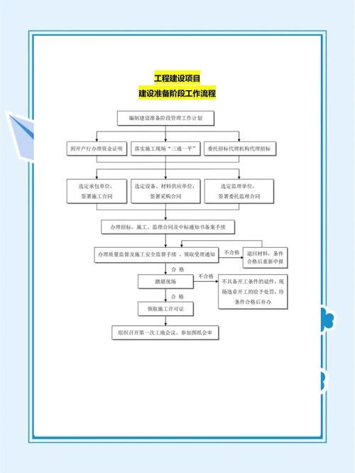 建业探案任务流程怎么做 简单易懂教程来了